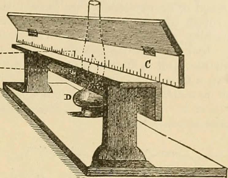An illustration from Discoveries and inventions of the nineteenth century, 1905, leaf 623