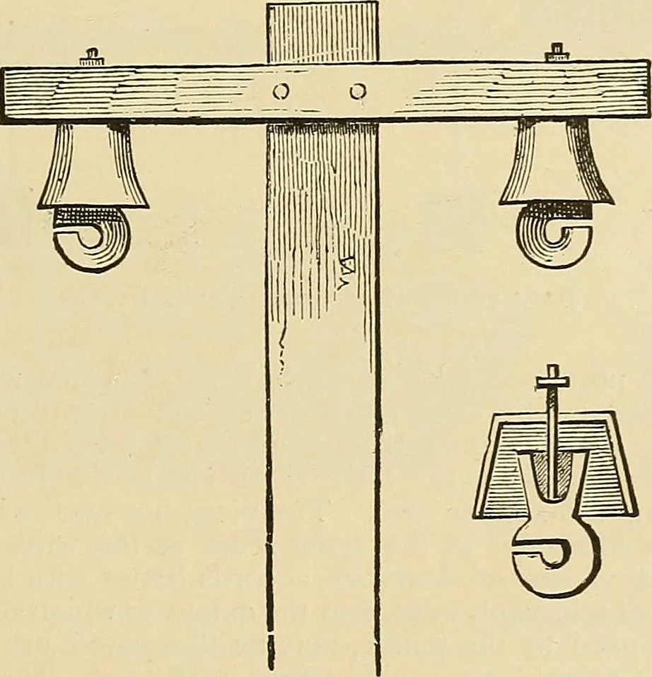 An illustration from Discoveries and inventions of the nineteenth century, 1905, leaf 625
