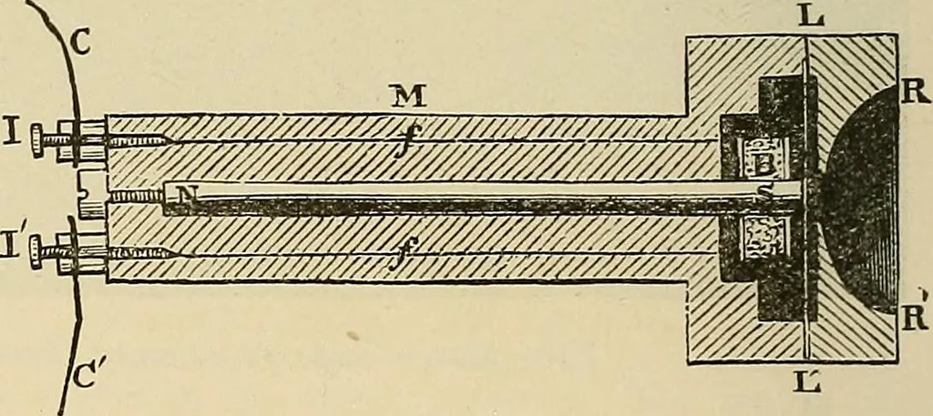 An illustration from Discoveries and inventions of the nineteenth century, 1905, leaf 640