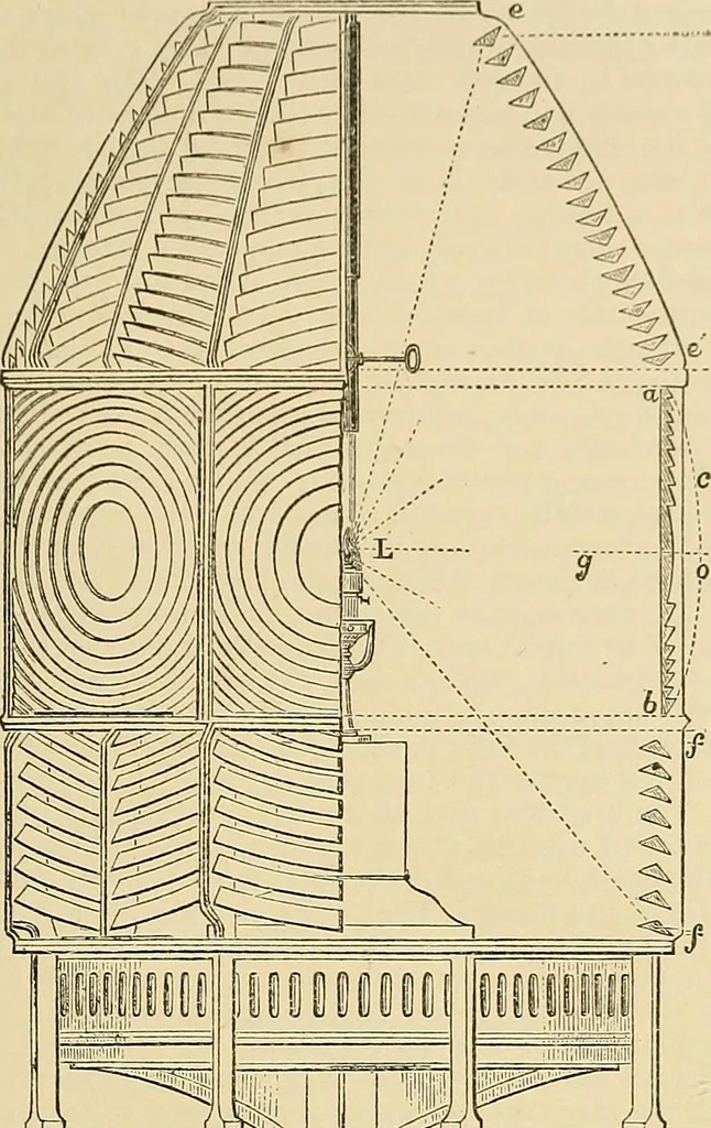 An illustration from Discoveries and inventions of the nineteenth century, 1905, leaf 653