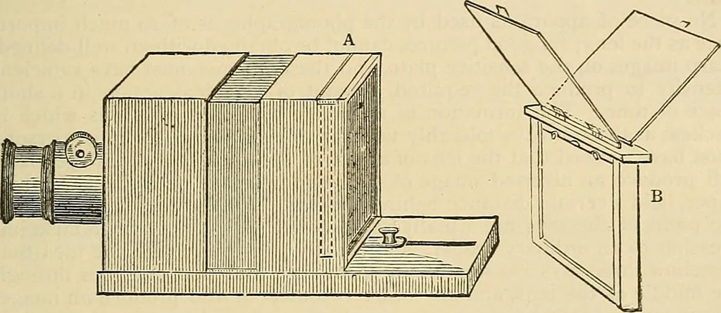 An illustration from Discoveries and inventions of the nineteenth century, 1905, leaf 667
