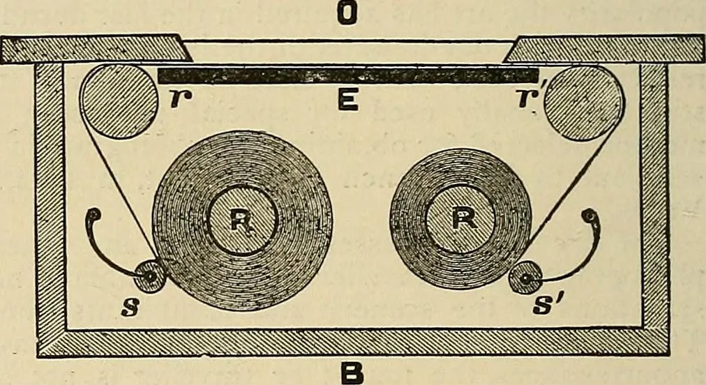 An illustration from Discoveries and inventions of the nineteenth century, 1905, leaf 674