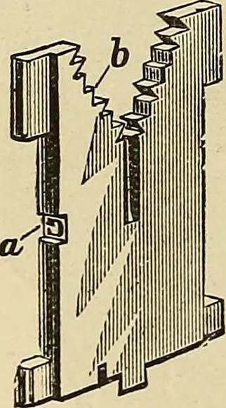 An illustration from Discoveries and inventions of the nineteenth century, 1905, leaf 698