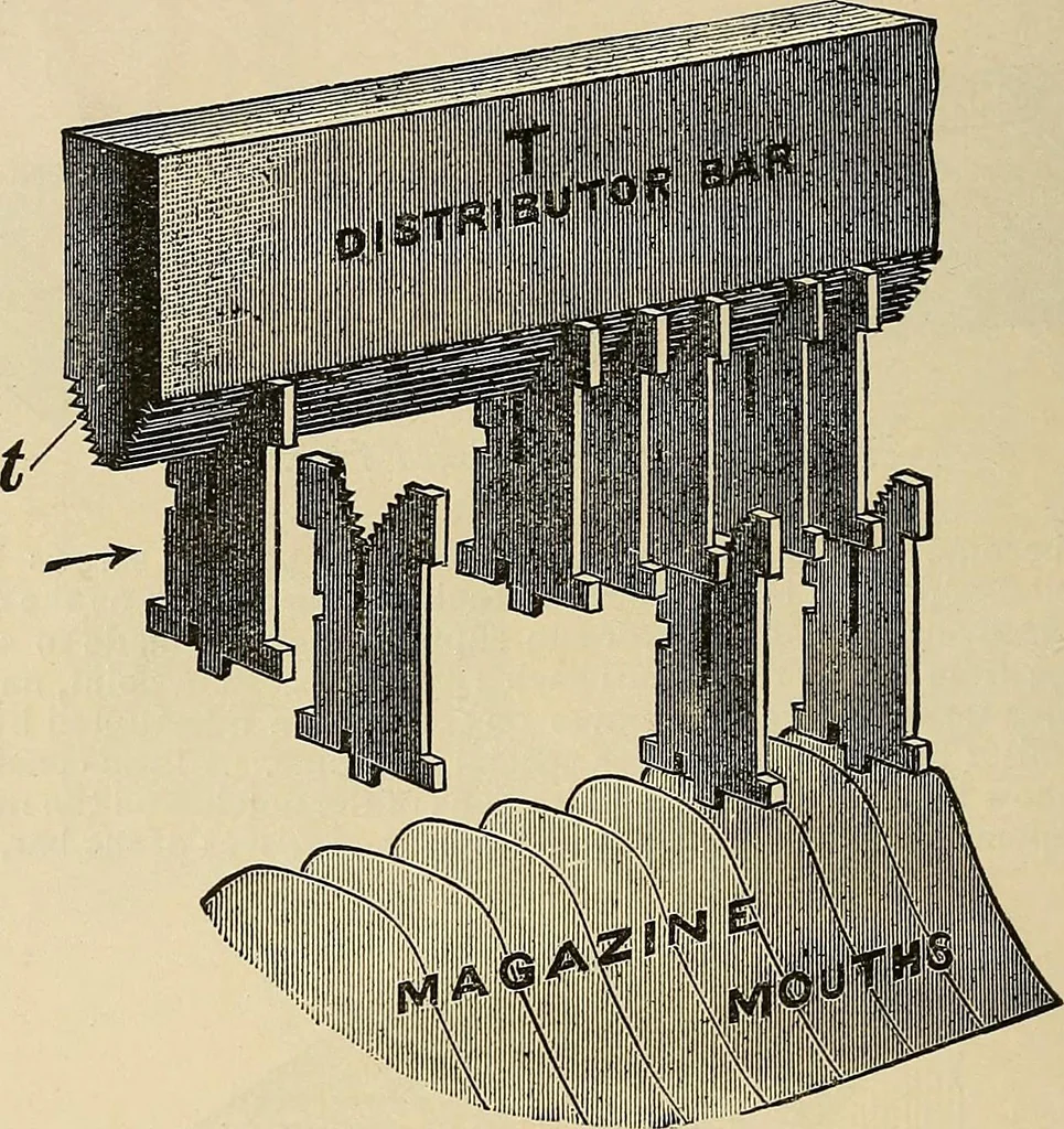 An illustration from Discoveries and inventions of the nineteenth century, 1905, leaf 704