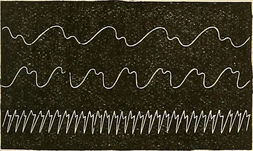 An illustration from Discoveries and inventions of the nineteenth century, 1905, leaf 719