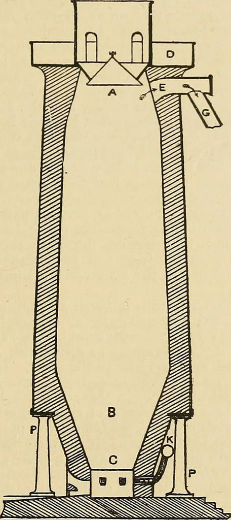 An illustration from Discoveries and inventions of the nineteenth century, 1905, leaf 75