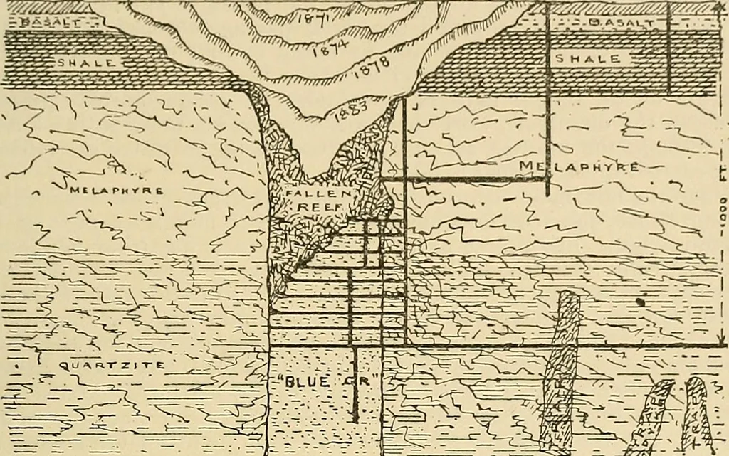 An illustration from Discoveries and inventions of the nineteenth century, 1905, leaf 761