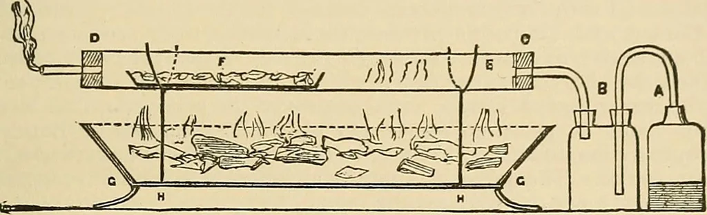 An illustration from Discoveries and inventions of the nineteenth century, 1905, leaf 769