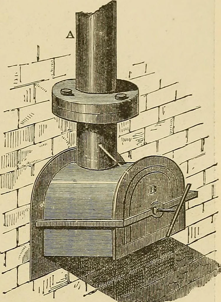 An illustration from Discoveries and inventions of the nineteenth century, 1905, leaf 819