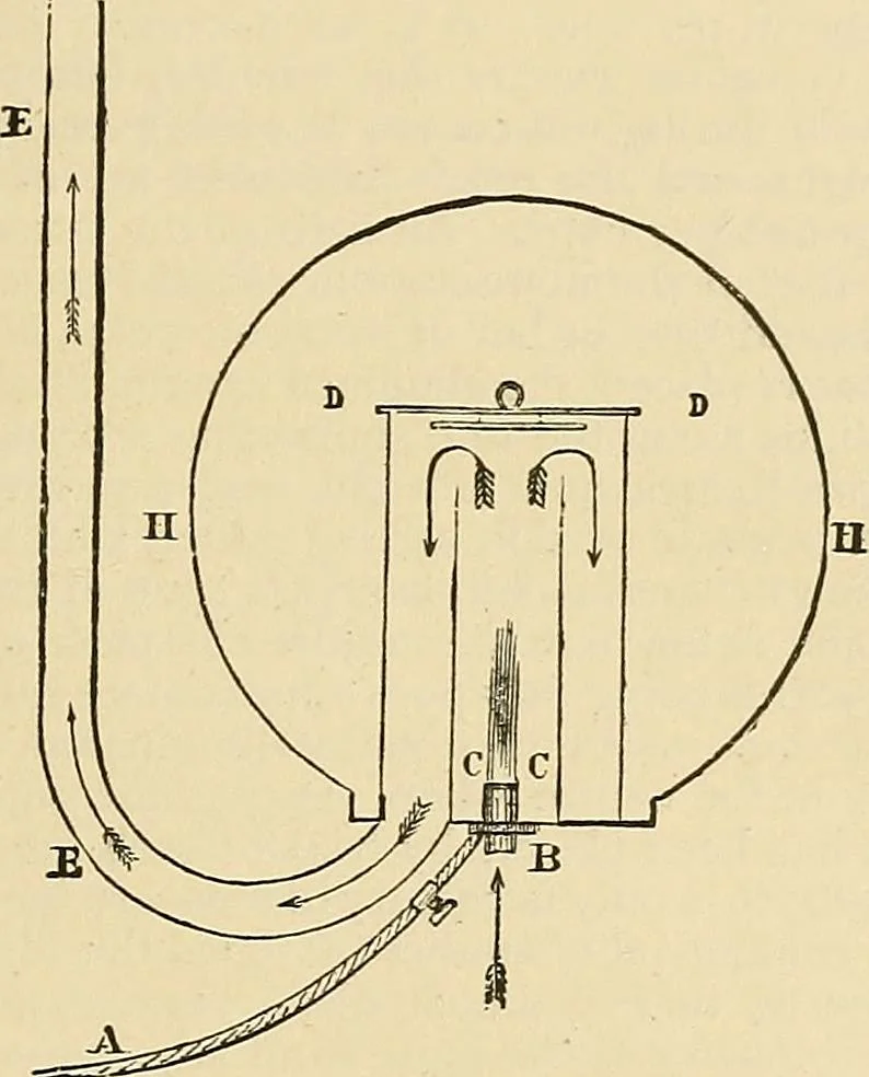 An illustration from Discoveries and inventions of the nineteenth century, 1905, leaf 825