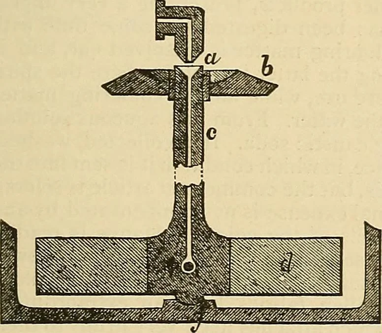 An illustration from Discoveries and inventions of the nineteenth century, 1905, leaf 839