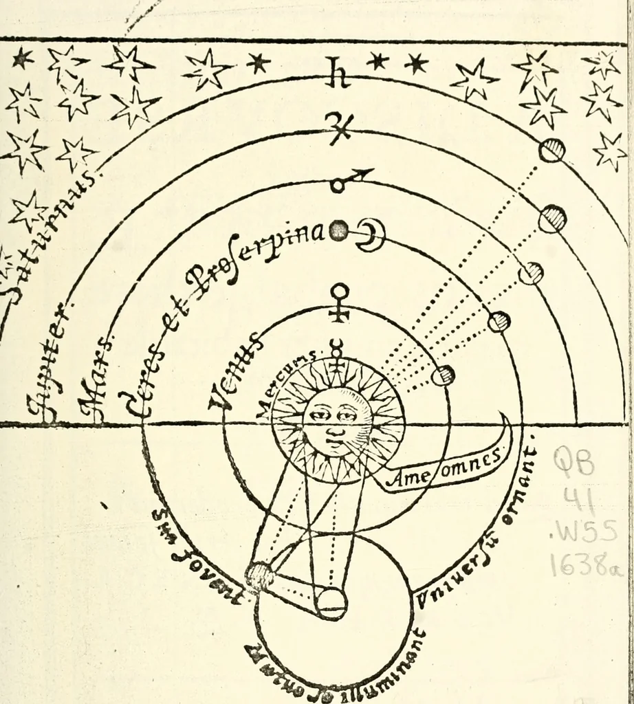 An illustration from The discovery of a world in the moone, 1638, leaf 10