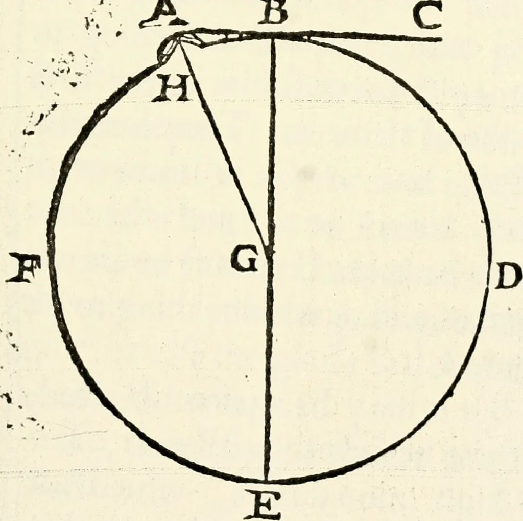 An illustration from The discovery of a world in the moone, 1638, leaf 152