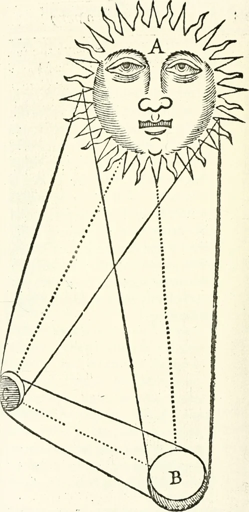An illustration from The discovery of a world in the moone, 1638, leaf 177