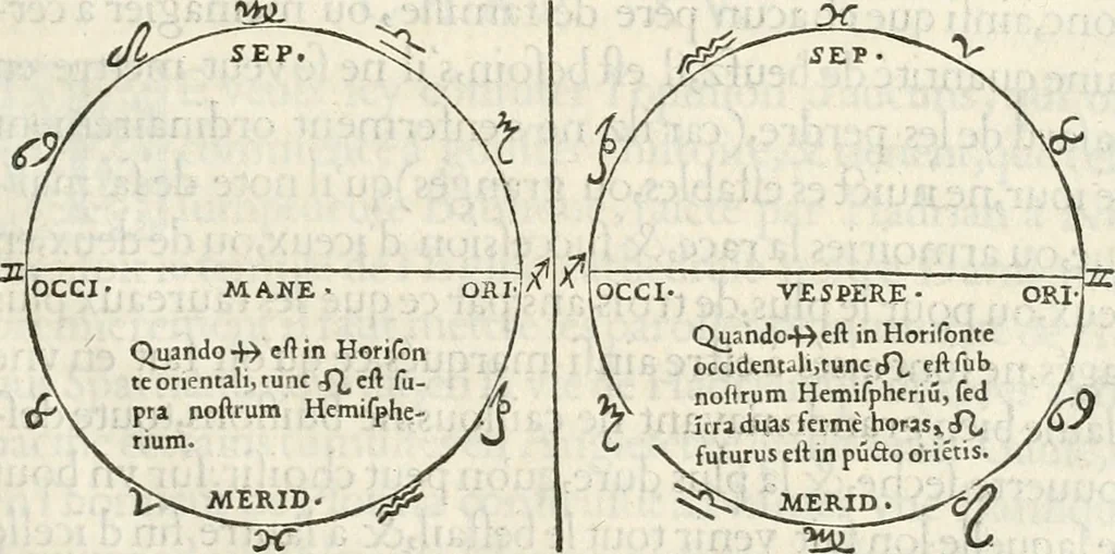 An illustration from Discovrs historial de l'antiqve et illvstre cité de Nismes en la Gaule narbonoise : auec les portraitz des plus antiques & insignes bastimens dudit lieu, reduitz à leur vraye mesure & proportion, ensemble de l'antique & moderne ville, 1560, leaf 82