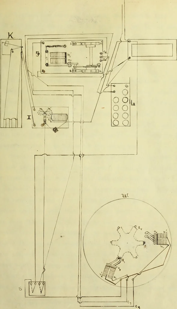 An illustration from Discriminative efficiency for rectangular areas of varying degree of chromatic illumination, 1912, leaf 10