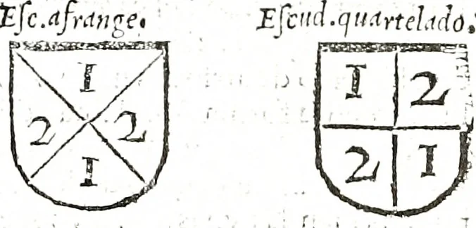 An illustration from Discursos de la nobleza de Espana, 1659, leaf 408