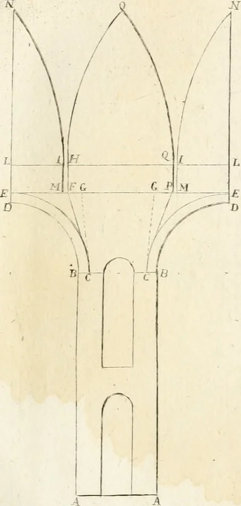 An illustration from Dispareri in materia d'architettura e prospettiva, 1771, leaf 138