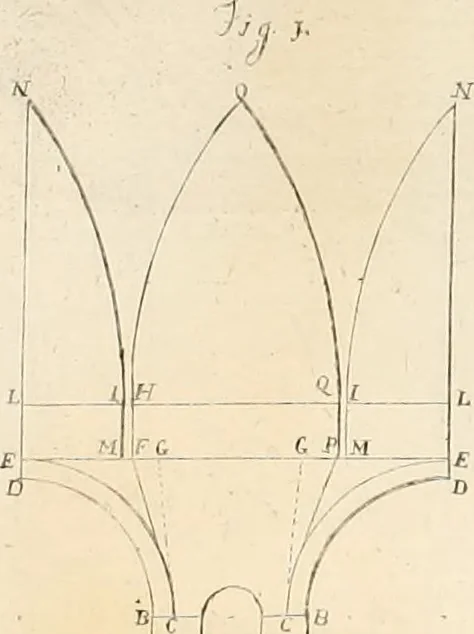 An illustration from Dispareri in materia d'architettura e prospettiva, 1771, leaf 139