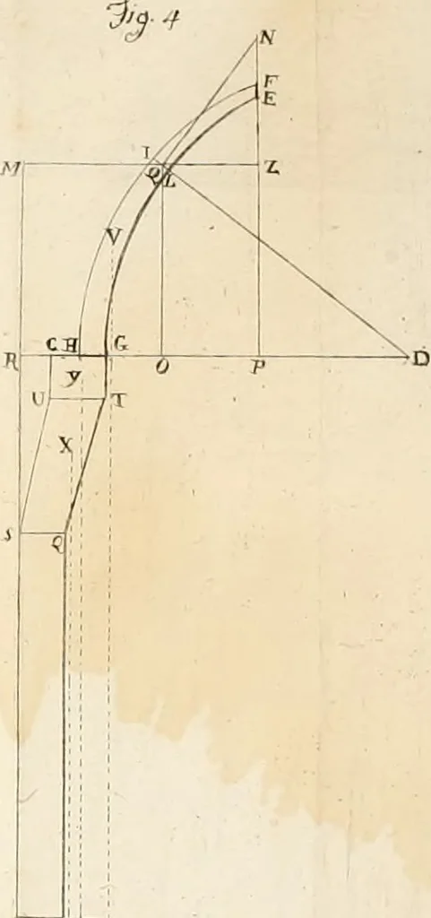 An illustration from Dispareri in materia d'architettura e prospettiva, 1771, leaf 139