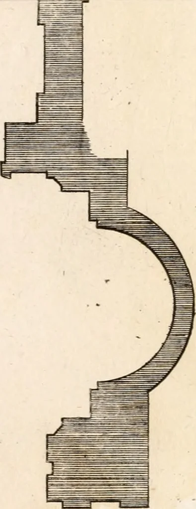 An illustration from Dispareri in materia d'architettura e prospettiva, 1771, leaf 140