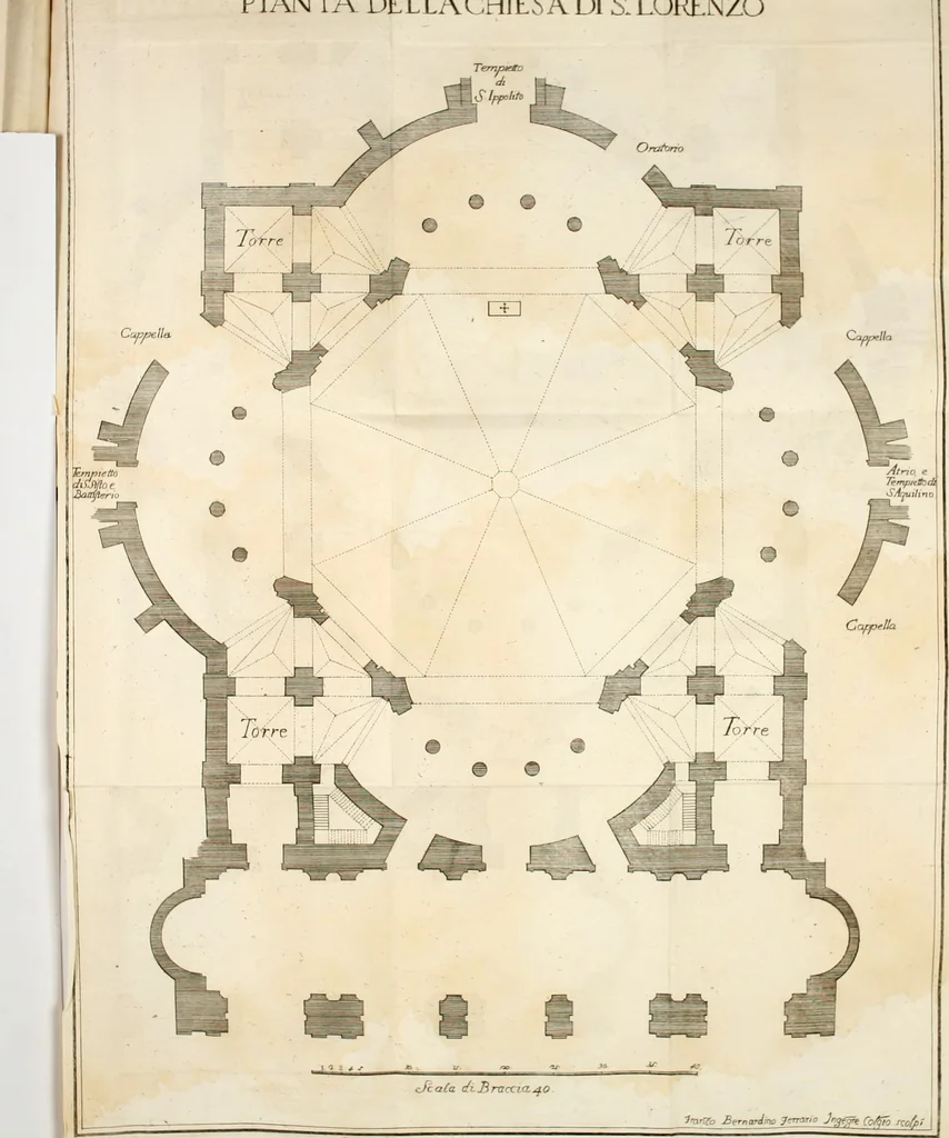 An illustration from Dispareri in materia d'architettura e prospettiva, 1771, leaf 141