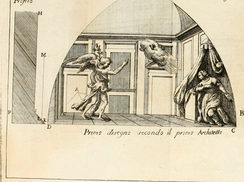 An illustration from Dispareri in materia d'architettura e prospettiva, 1771, leaf 147