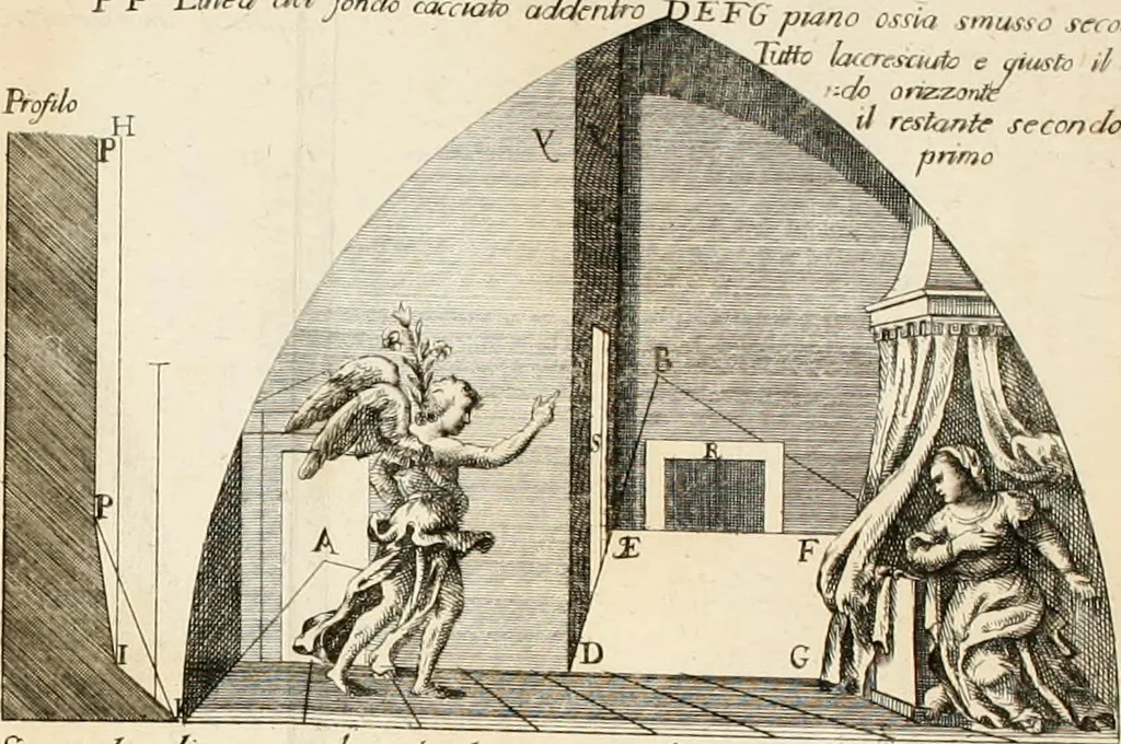 An illustration from Dispareri in materia d'architettura e prospettiva, 1771, leaf 147