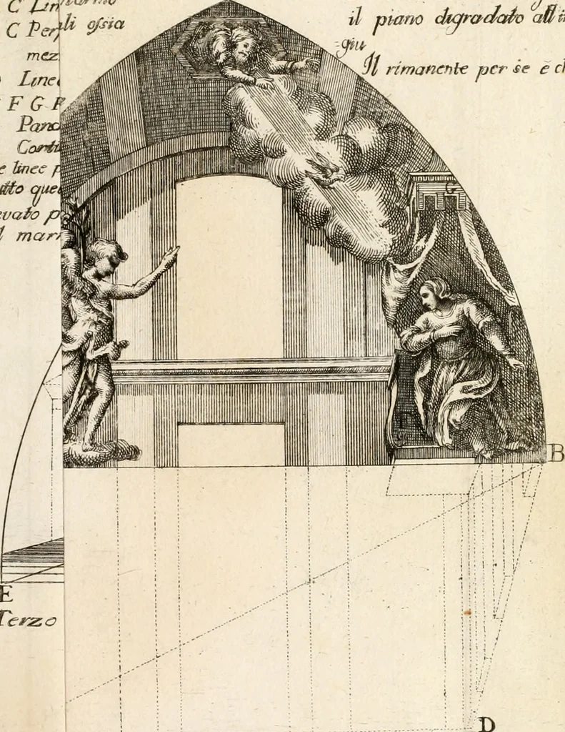 An illustration from Dispareri in materia d'architettura e prospettiva, 1771, leaf 148