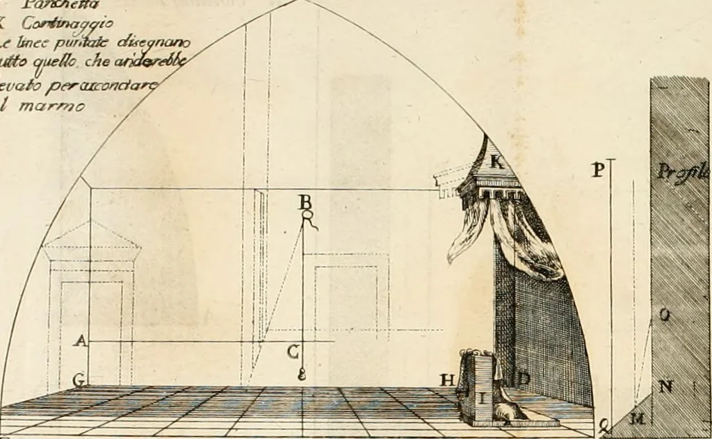 An illustration from Dispareri in materia d'architettura e prospettiva, 1771, leaf 149