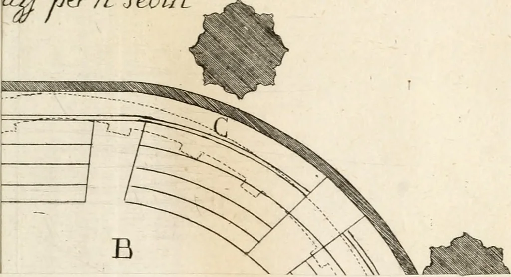 An illustration from Dispareri in materia d'architettura e prospettiva, 1771, leaf 152