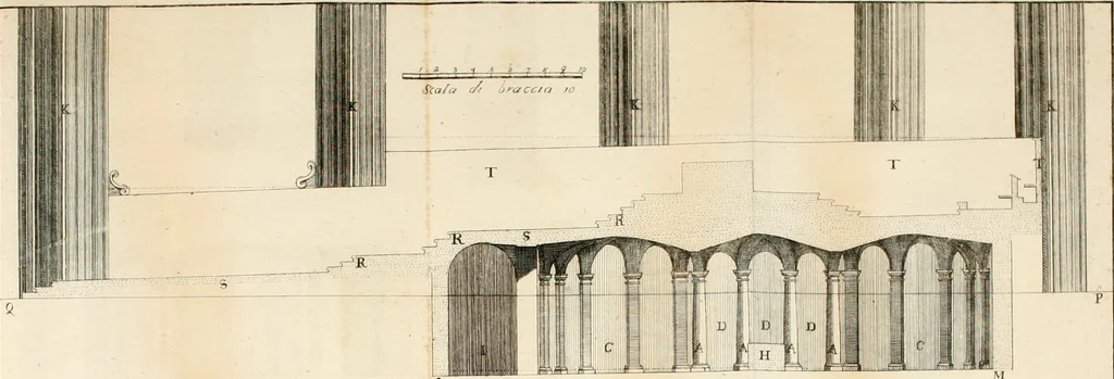 An illustration from Dispareri in materia d'architettura e prospettiva, 1771, leaf 155