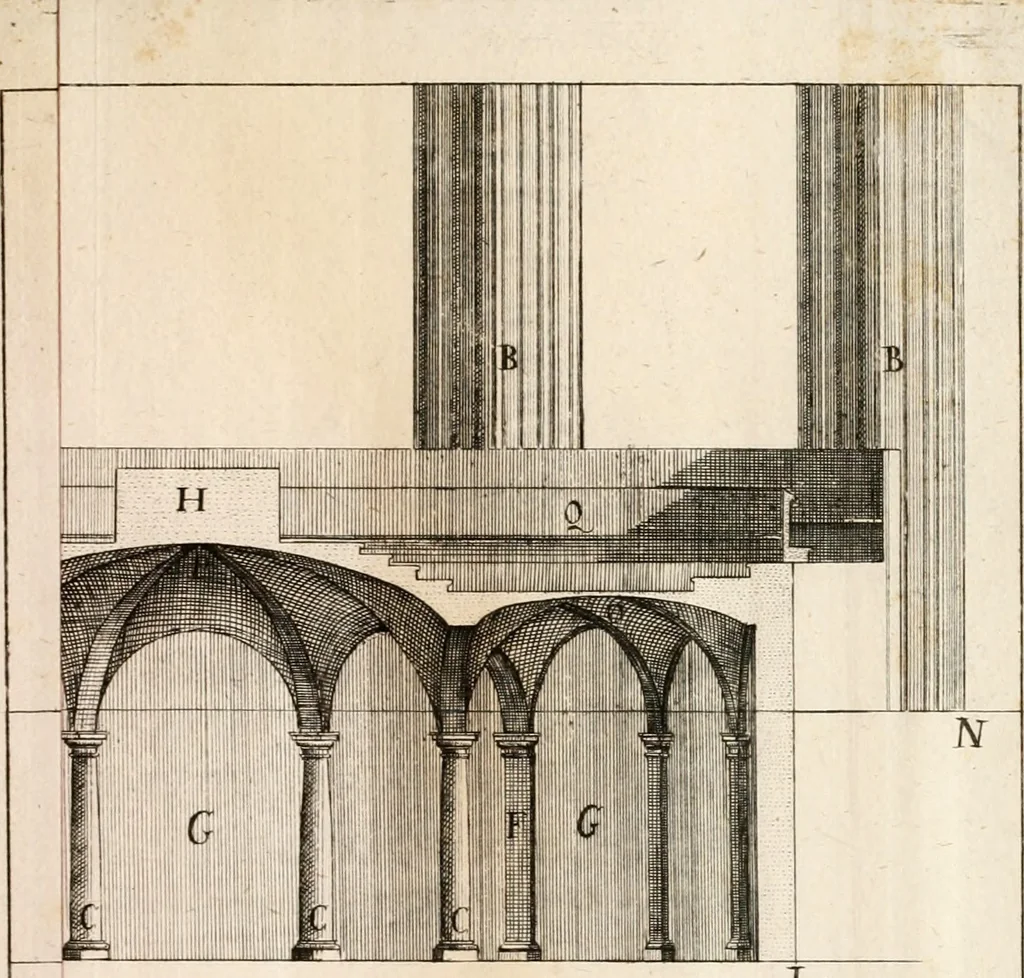 An illustration from Dispareri in materia d'architettura e prospettiva, 1771, leaf 158