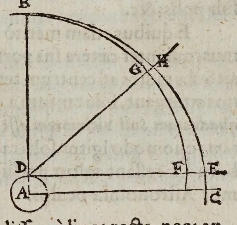 An illustration from Disqvisitiones mathematicae, de controversiis et novitatibvs astronomicis ;, 1614, leaf 43