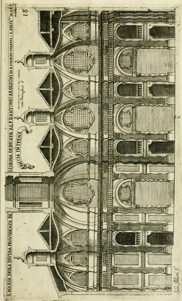 An illustration from Dissegni d'architettvra civile et ecclesiastica, 1686, leaf 64
