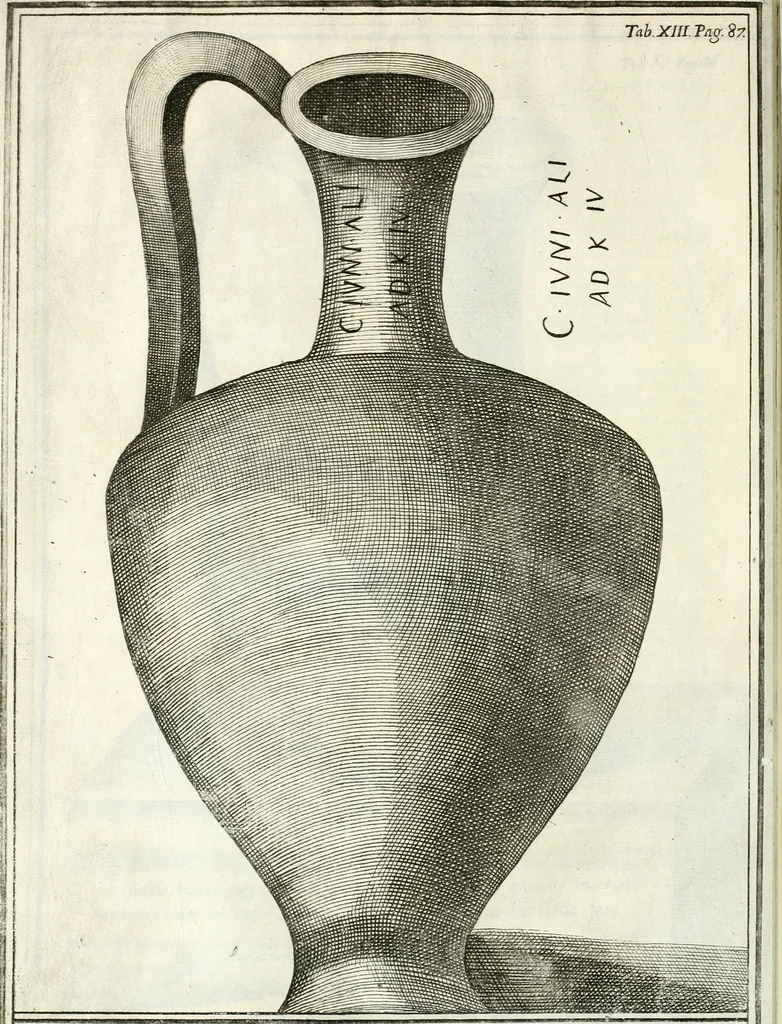 An illustration from Dissertatio et animadversiones ad nuper inventum Severae martyris epitaphium, 1734, leaf 117