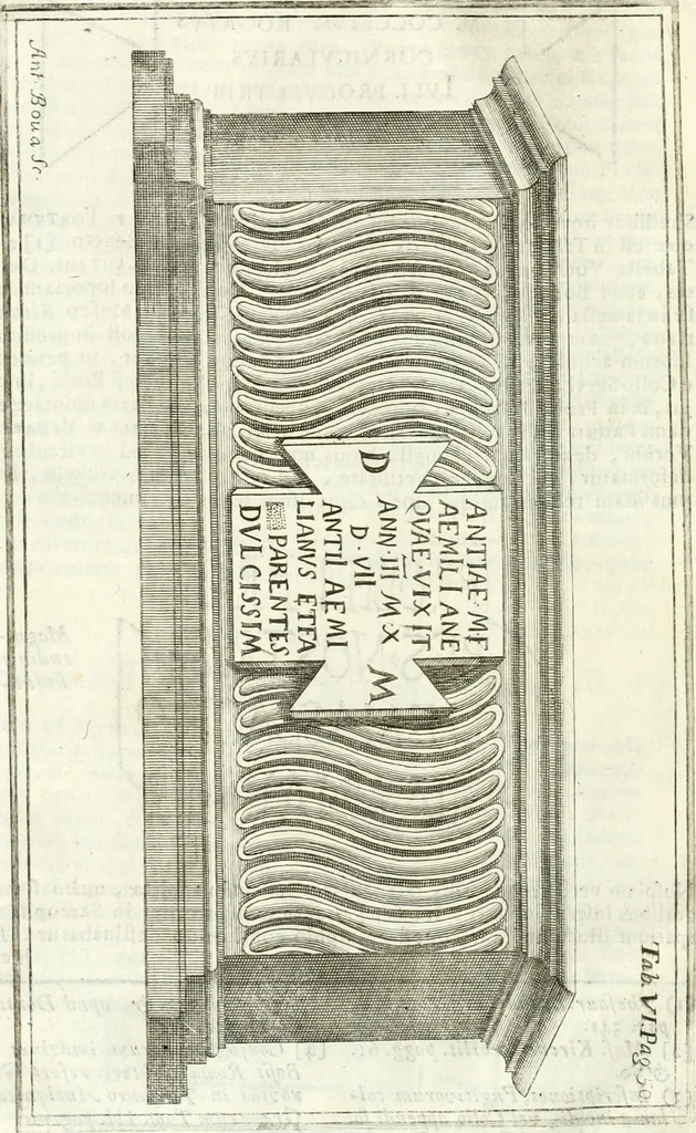 An illustration from Dissertatio et animadversiones ad nuper inventum Severae martyris epitaphium, 1734, leaf 71