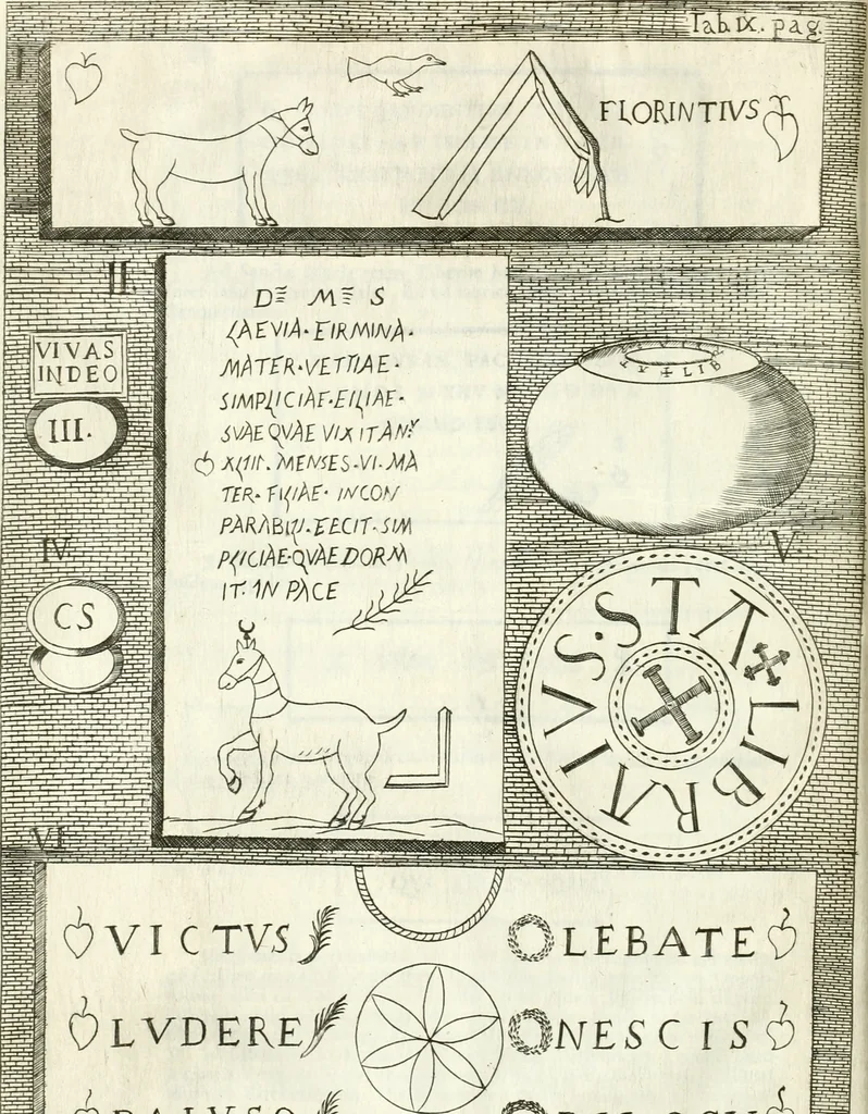An illustration from Dissertatio et animadversiones ad nuper inventum Severae martyris epitaphium, 1734, leaf 81
