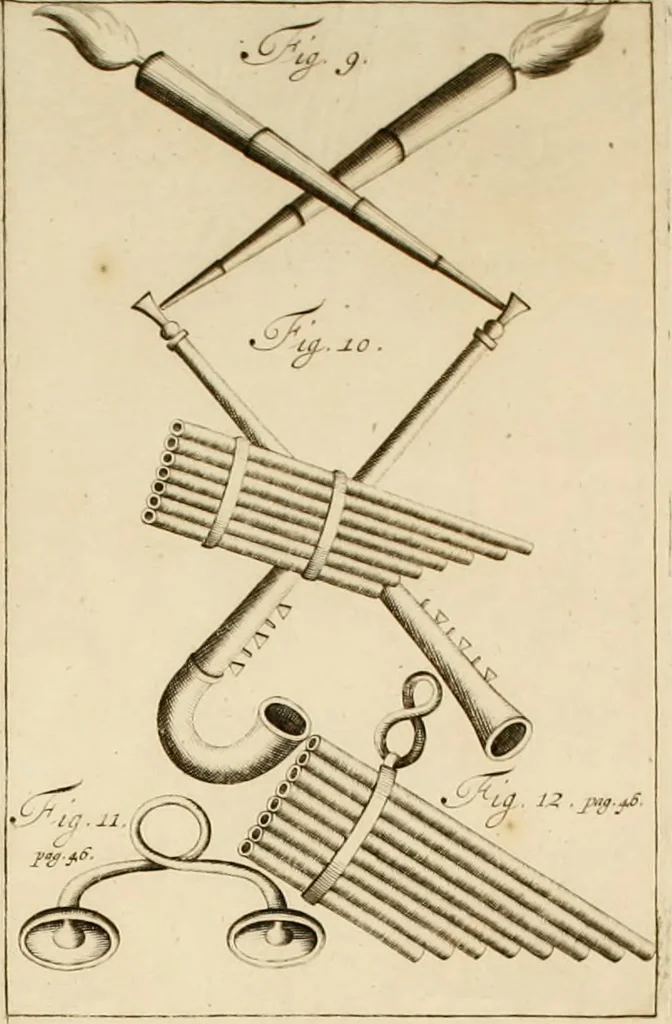 An illustration from Dissertationes IX, antiquitatibus, quin et marmoribus : cum Romanis, tum potissimum Graecis, illustrandis inservientes, 1702, leaf 877