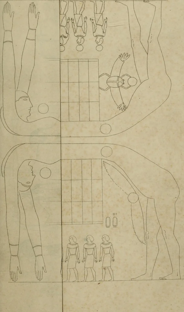 An illustration from A dissertation on the calendar and zodiac of ancient Egypt : with remarks on the first introduction and use of the zodiac among the Greeks, 1832, leaf 285