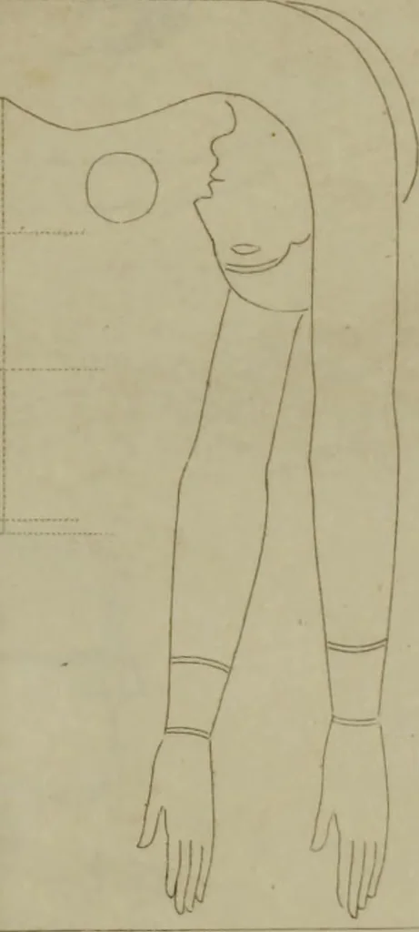 An illustration from A dissertation on the calendar and zodiac of ancient Egypt : with remarks on the first introduction and use of the zodiac among the Greeks, 1832, leaf 286