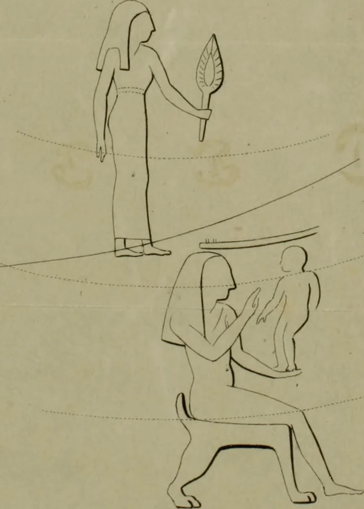 An illustration from A dissertation on the calendar and zodiac of ancient Egypt : with remarks on the first introduction and use of the zodiac among the Greeks, 1832, leaf 293
