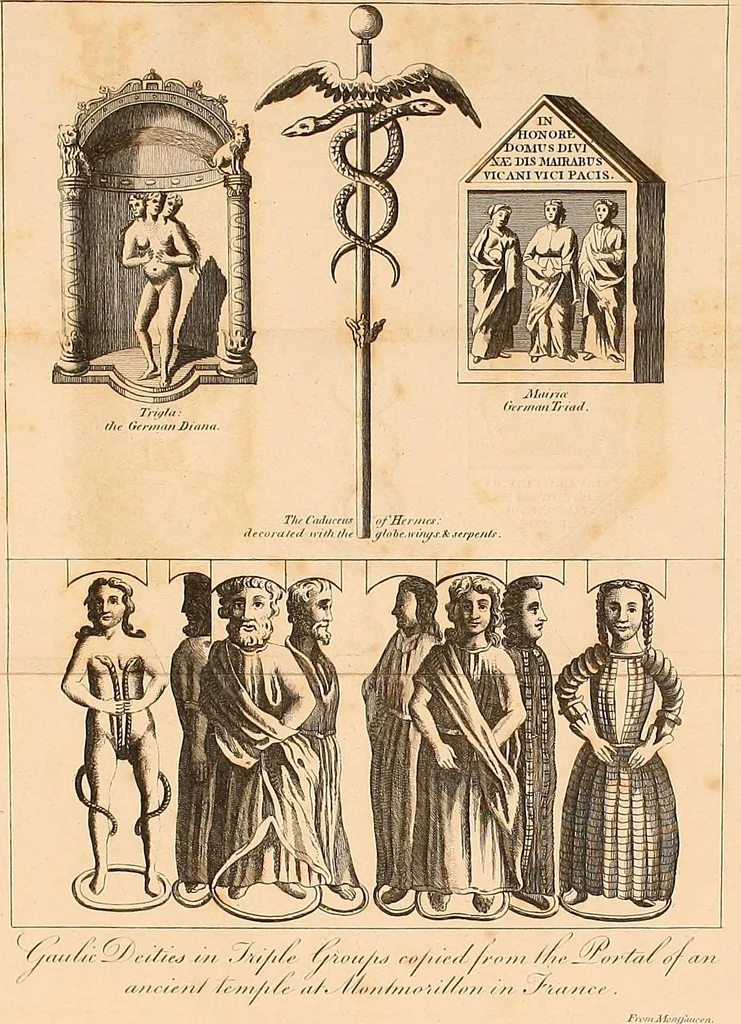 An illustration from A dissertation on the Oriental trinities, 1801, leaf 356