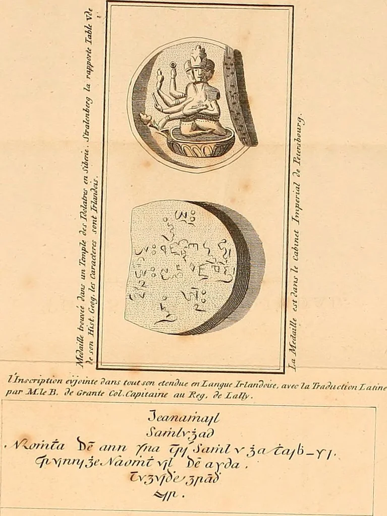 An illustration from A dissertation on the Oriental trinities, 1801, leaf 408
