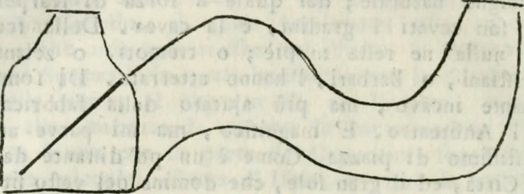 An illustration from Dissertazioni e lettere filologiche antiquarie, 1753, leaf 159