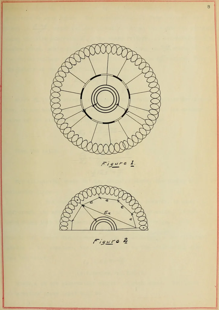 An illustration from Distribution of heating in synchronous converter armatures, 1910, leaf 28