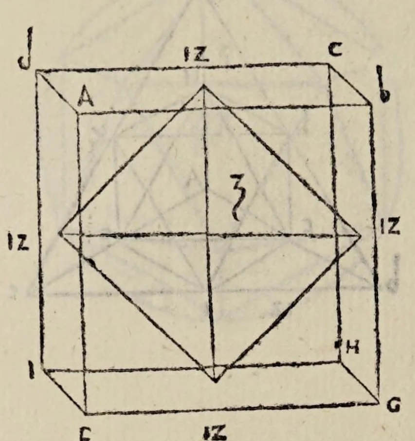 An illustration from Diuina proportione : opera a tutti glingegni perspicaci e curiosi necessaria oue ciascun studioso di philosophia, prospectiua, pictura sculpura, architectura, musica, e altre mathematice, suauissima, sottile, e admirabile doctrina consequira e de lectarasso co[n] varie questione de secretissima scientia, 1509, leaf 114
