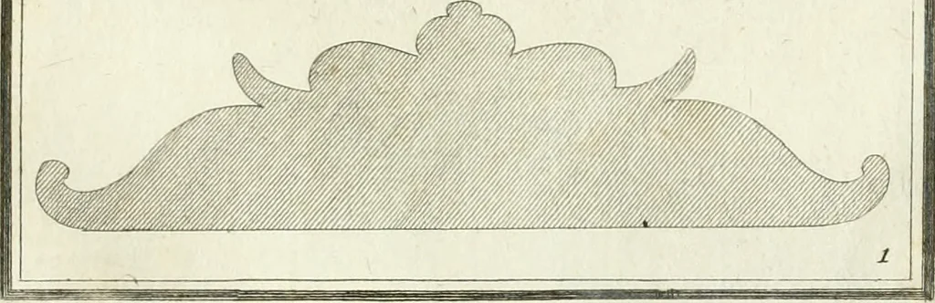 An illustration from Manuale di varj ornamenti tratti dalle fabbriche, e frammenti antichi : per uso, e commodo de' pittori, scultori, architetti, scarpellini, stuccatori, intagliatori di pietre, e legni, argentieri, giojellieri, ricamatori, ebanisti & c., 1781, leaf 10