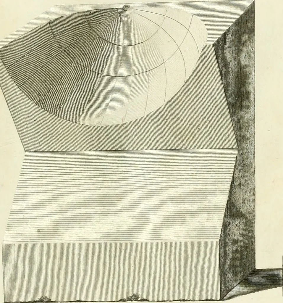 An illustration from Manuale di varj ornamenti tratti dalle fabbriche, e frammenti antichi : per uso, e commodo de' pittori, scultori, architetti, scarpellini, stuccatori, intagliatori di pietre, e legni, argentieri, giojellieri, ricamatori, ebanisti & c., 1781, leaf 100