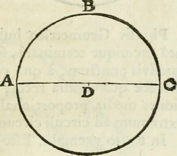 An illustration from Divers ouvrages, 1693, leaf 140